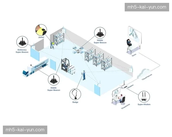 多频段室内定位网络布设，观众流向引导实现精细化分流
